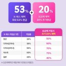 플러스알파기획