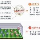 드론축구 이미지