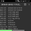 새산 Daum카페