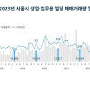 상업용 11 이미지