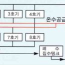 백산엔지니어링 이미지