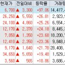 우진어닝시스템