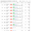 담소공인중개사사무소 이미지