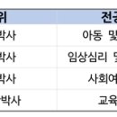 대전대학교 경영행정 사회복지 상담대학 | 대전대학교_상담대학원