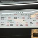 늘품로2 네이버블로그