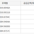 계양하늘채파크포레아파트 이미지