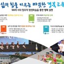 평생학습주제전문도서관 이미지