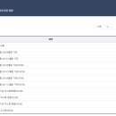 거함대로 이미지