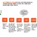 중문충전소 이미지