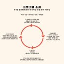 르봄필라테스