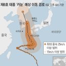 태풍 이미지