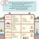 일산국제컨벤션고등학교 이미지