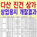 신도시베스트공인중개사사무소 이미지