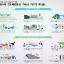 디딤환경산업 이미지