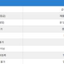 코드 이미지