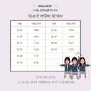 다원이음터 문화교실9 이미지