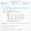 시립일동어린이집 이미지