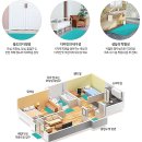 신기의료기 금정점 이미지