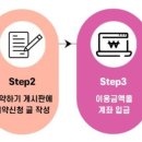 찍고가게흑백사진관