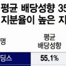 진양자원 이미지