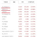 대명연료전지발전소