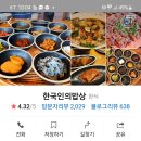 6월 23일( 목) pm 1시.30분. 화성 맛집&amp; 용건릉 역사탐방 &amp; 보통리 저수지 트레킹 &amp; 한옥 cafe 해경궁에서 마무리요~ 이미지