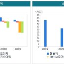 에너라이프