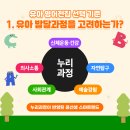 문해교육(초3단계) | [유아교육] 유아영어책 영어전집, 똑똑하게 선택하는 법 (feat. 스마트랜드)