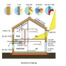 ㈜뉴그린렌트카 | 사업가 조찬모임_26.08.06