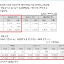 다함이텍주 이미지