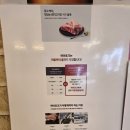 송병권 사회자의 동대문구 청량리 삼겹살 추천!!!! (feat. 가마솥 생 삼겹살)