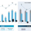 와이제이글로벌 이미지