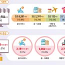 씨제이올리브영(주) 신세계프리미엄아울렛부산점 | 2026. 2. 3. 패션 브리핑