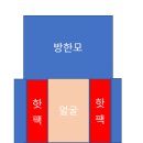 쿠팡부천2센터