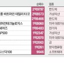 아이렌 한국경제