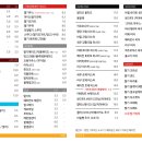 카페13피트