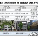 2로운2곳 이미지