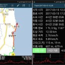 해파랑길 21코스(영덕해맞이공원-오보해변-대게탑-죽도산-축산항) 이미지