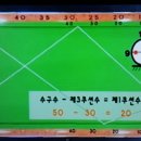 정문당구장 이미지