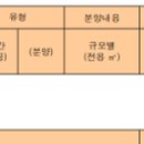 구암동528 이미지