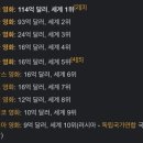 내수시장 이미지