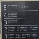 에스디 네일 이미지