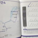 수동1리 이미지