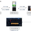 제이에스정보기술 이미지