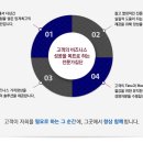 한신회계법인 이미지