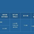 2025년도 7급 / 9급 일반군무원 채용시험 일정 이미지