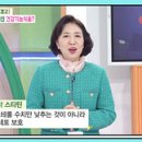 닥터의 경고, 건강보조식품의 허와실 이미지