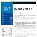 P-6931 | 미국시장 및 특징 업종/종목흐름