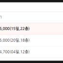 민들레경로당 이미지