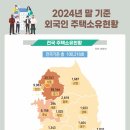 한국농어민뉴스 이미지